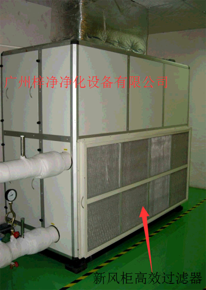 新風(fēng)柜內(nèi)設(shè)置有高效過濾器，中效過濾器，初效過濾器系統(tǒng)